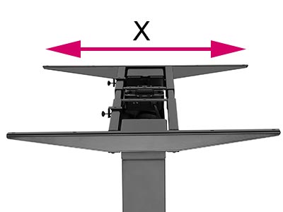 Prikaz širine nastavka dvižne mize