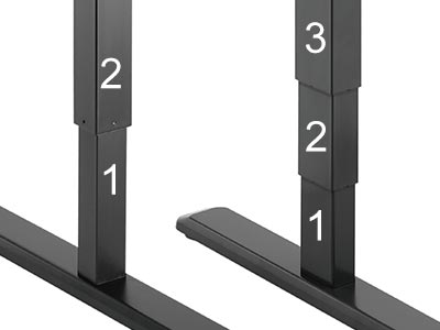 Prikaz števila stopenj dvižne mize